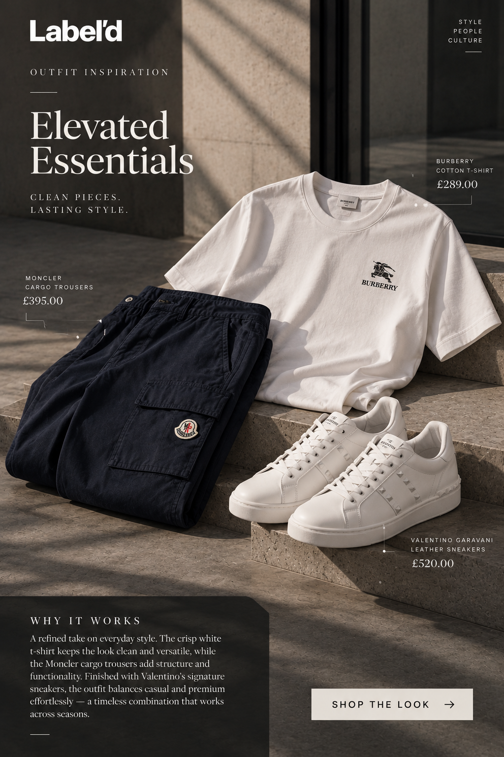Outfit Inspiration: Navy, Grey & White