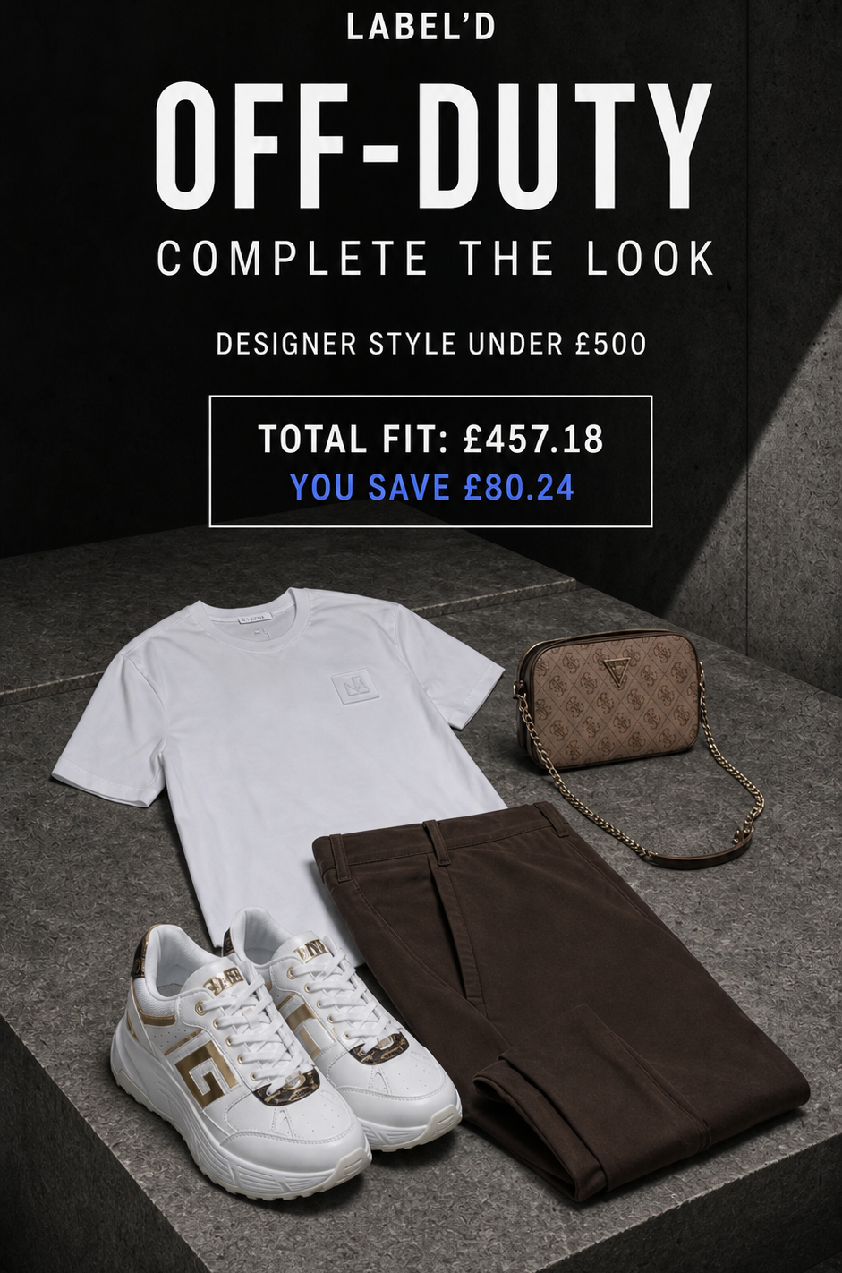 Designer Off-Duty Style: A Complete Outfit Under £500